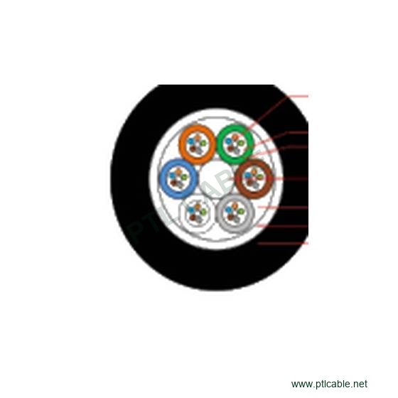 GYFTA 非金属铠装室外光缆