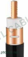 HLCTY(R)-50-32 泄漏电缆（辐射型 1-1/4"）